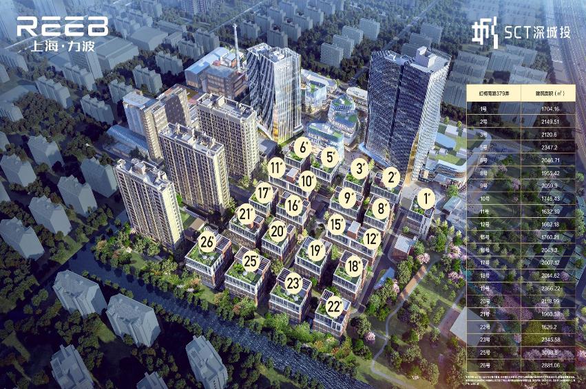 上海力波中心：城市商務(wù)新地標(biāo)，引領(lǐng)未來辦公潮流