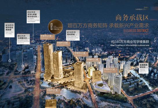 上海普陀區(qū)真如城市副中心，3-4元租金寫字樓招商一站式指南