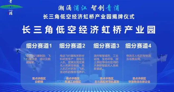 關(guān)于印發(fā)《青浦區(qū)低空經(jīng)濟(jì)產(chǎn)業(yè)高質(zhì)量發(fā)展行動(dòng)方案（2024—2027年）》的通知